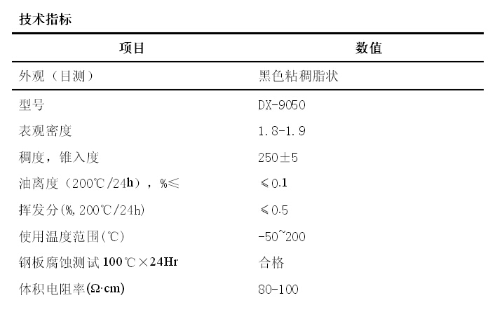 乳化硅油，水溶性硅油，硅油乳液，硅油，201甲基硅油，二甲基硅油