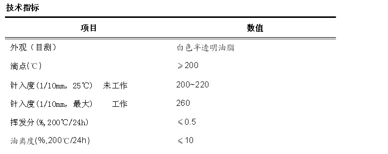 乳化硅油，水溶性硅油，硅油乳液，硅油，201甲基硅油，二甲基硅油